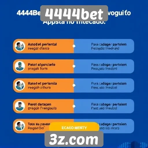 Comparação entre 4444bet e outros sites de apostas